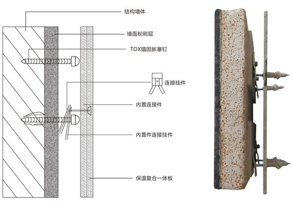 外墻保溫裝飾一體板介紹